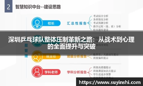 深圳乒乓球队整体压制革新之路：从战术到心理的全面提升与突破